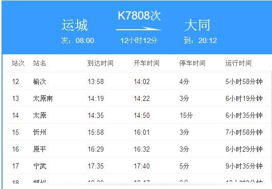 k7808次列车到太原南站还停车了吗