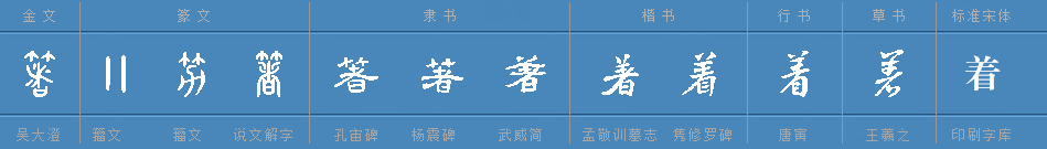 着多音字怎么组词