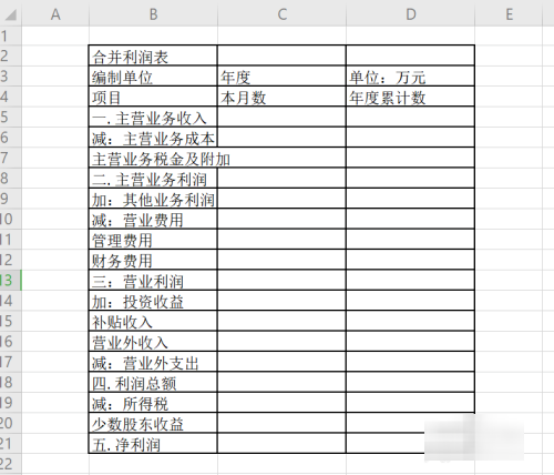 合并报表的编制方法