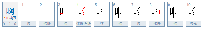 请问字典拼音怎么写