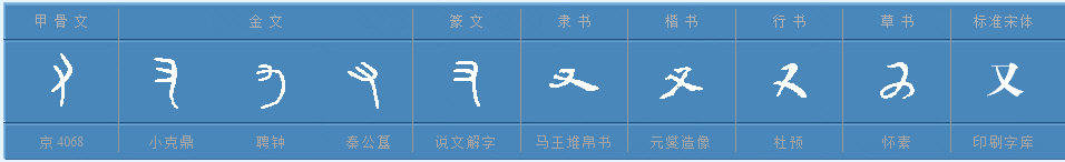 “又”字能组成哪些词？