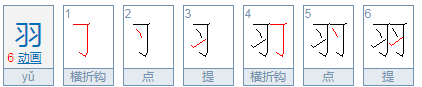 芊羽名字的含义是什么？