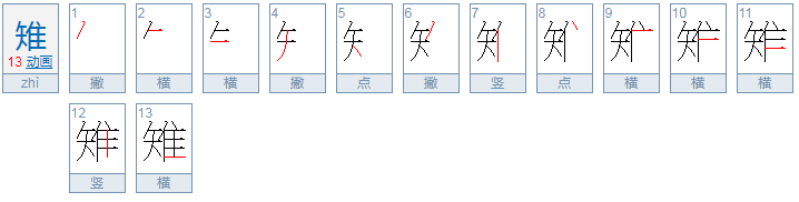 雉怎么读音是什么