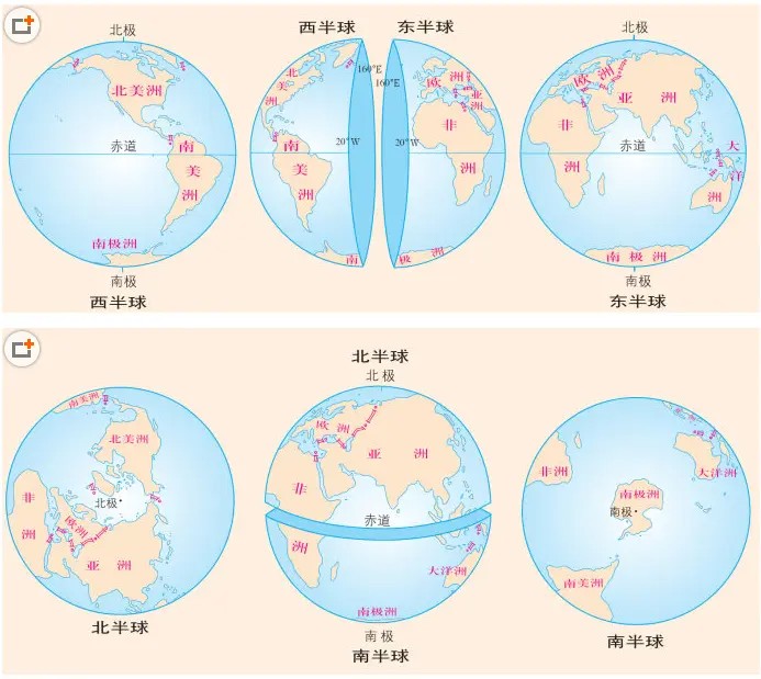 如何判断某个地方所在地是什么半球？