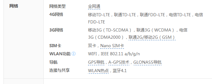 魅蓝u20是全网通吗