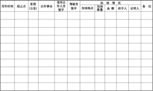 公务用车车辆用途怎么填