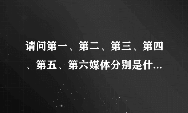 请问第一、第二、第三、第四、第五、第六媒体分别是什么媒体？