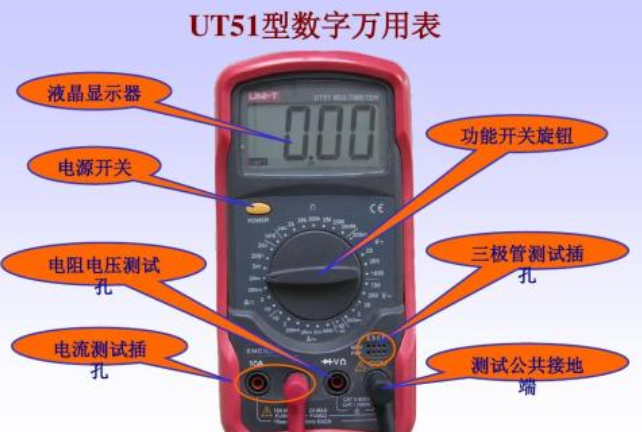 数字万用表20k是什么意思