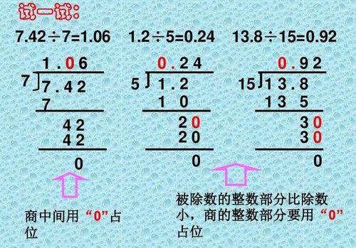 小数除法几种类型