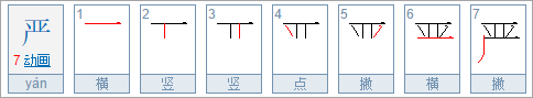 姓yan的yan怎么写？