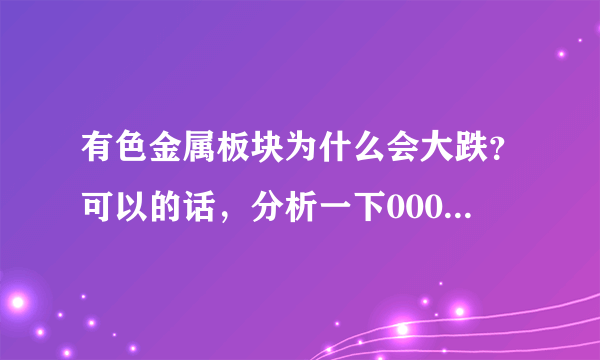 有色金属板块为什么会大跌？可以的话，分析一下000497弛宏锌锗