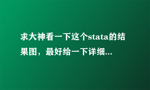 求大神看一下这个stata的结果图，最好给一下详细分析，谢谢啦