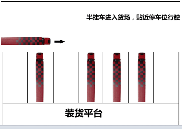 半挂车，左右倒车视频技巧和要点