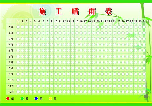 晴雨表的表示