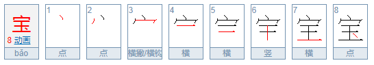 为什么最近流行叫宝