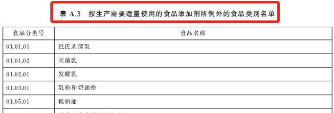 高粱红色素能用于油炸食品吗？