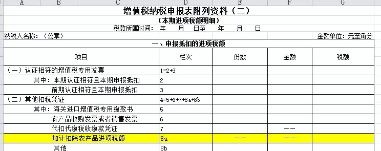 增值税进项税额抵扣有时间限制吗