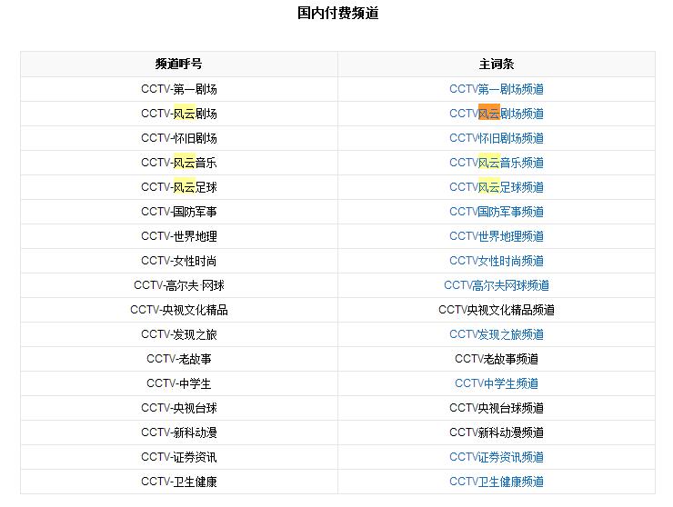 cctv风云剧场是中央几台