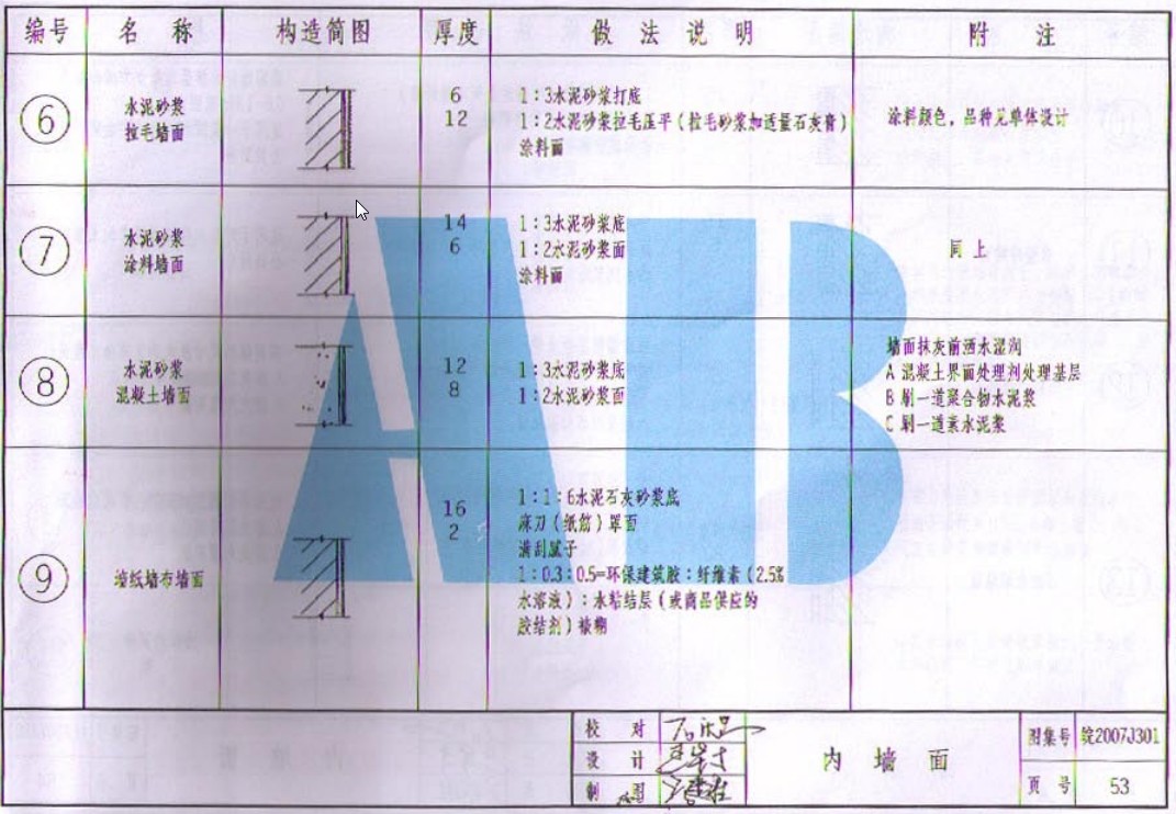 皖2OO7J3O1图集54页笫7节点