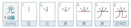 目光的光笔顺怎么写