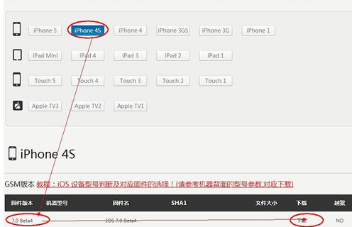 苹果手机上可以直接更新ios7系统吗？