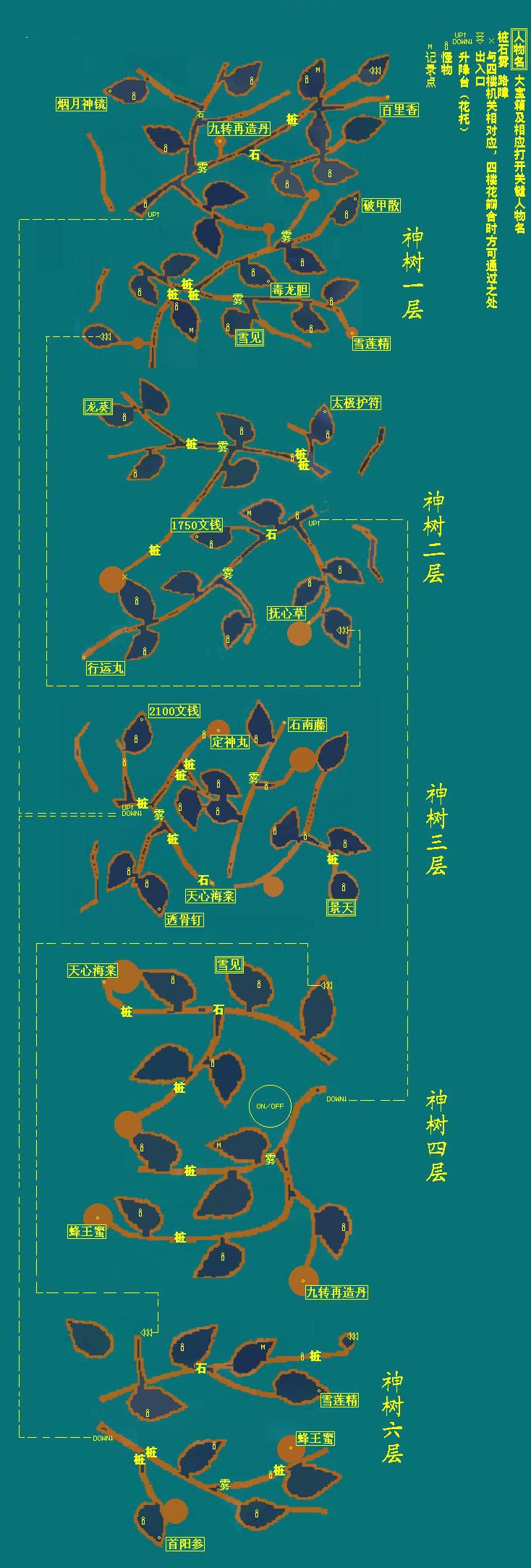 仙剑奇侠传3攻略神树