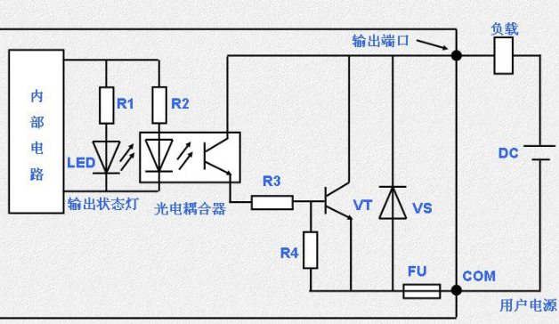 2．电路如图2所示，晶体管导通时UBE=0.7V，β=50。试分析VBB为0V、1V、3V三种情况下T的工作状态及输出电