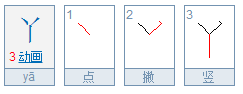 请问丫的部首是什么？