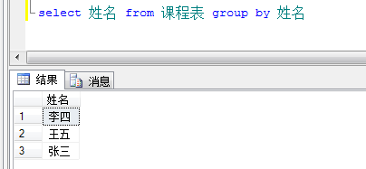 sql语句中的group by什么意思