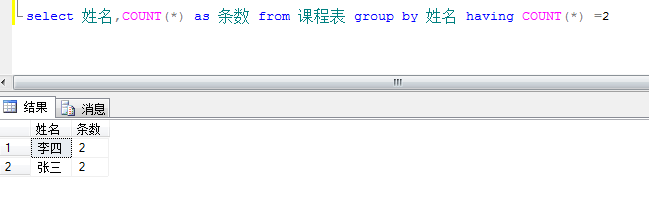 sql语句中的group by什么意思