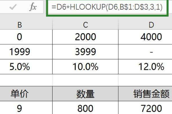 excel中最常用的30个函数