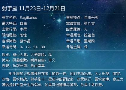 10月29日是什么星座？