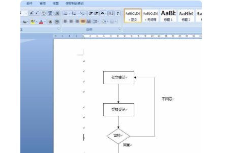 word怎么画流程图