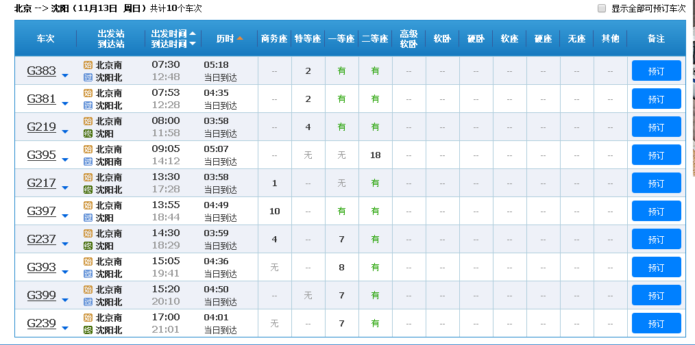 北京到沈阳高铁都有那些站点