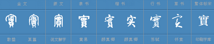 以“实”字组词