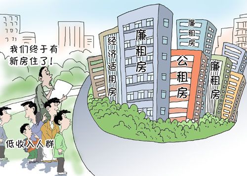 在北京如何申请保障性住房？