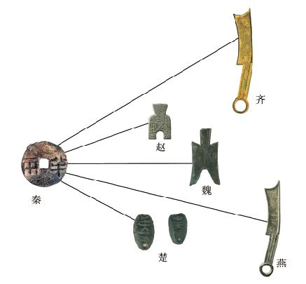 秦朝是怎么统一的货币，文字，和度量衡？统一成什么样？