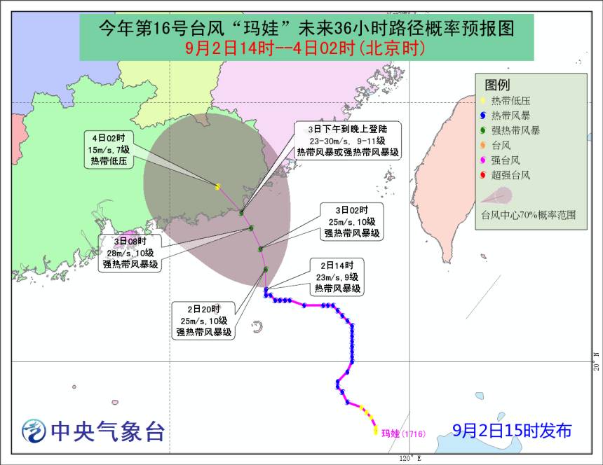 玛娃是几级台风？