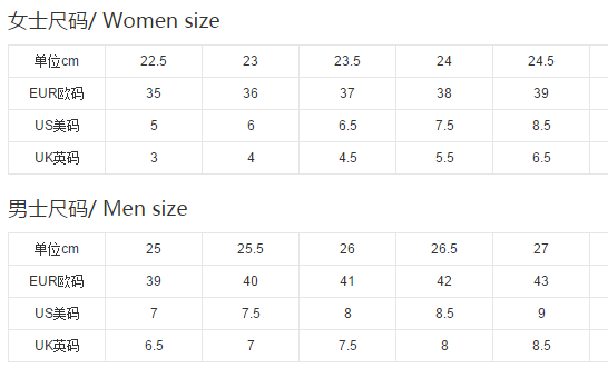 鞋子尺码us cn uk cm 什么意思