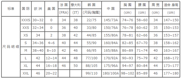 英国衣服尺码中，eur38号，us8号分别对应什么尺码？