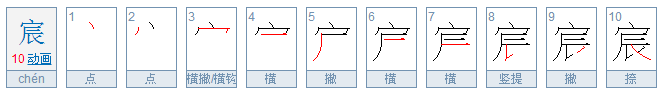 “宸”是什么意思？