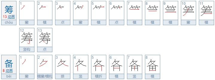 准备的近义词