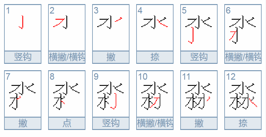 “淼”字的含义是什么？