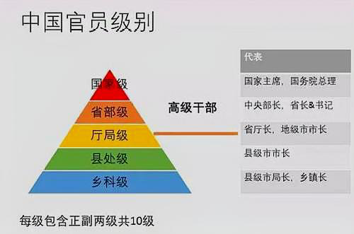 济宁市市长邮箱是多少?