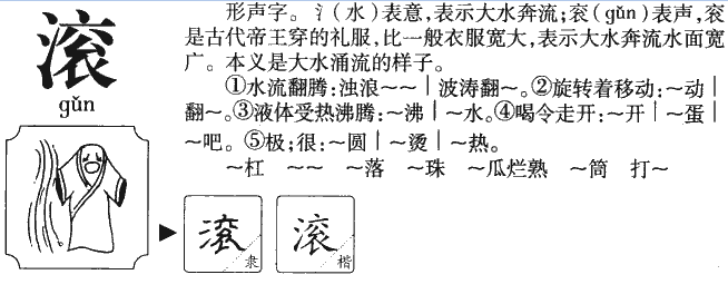 草书滚字怎么写