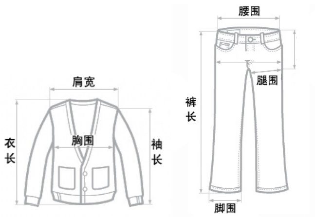 英国衣服尺码中，eur38号，us8号分别对应什么尺码？