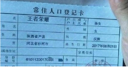 像极了假名字的名字，你见过哪些名字非常的奇葩？