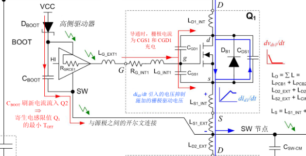 DC线 DC5.5*2.1怎么连线。分正负极么？