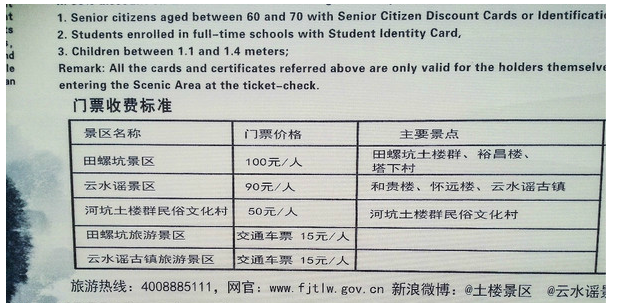 求福建永定土楼旅游攻略。