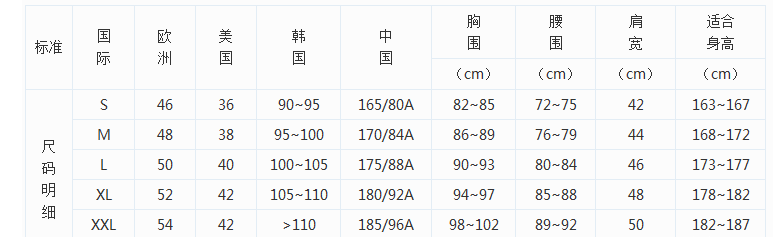 衬衫175是什么码?